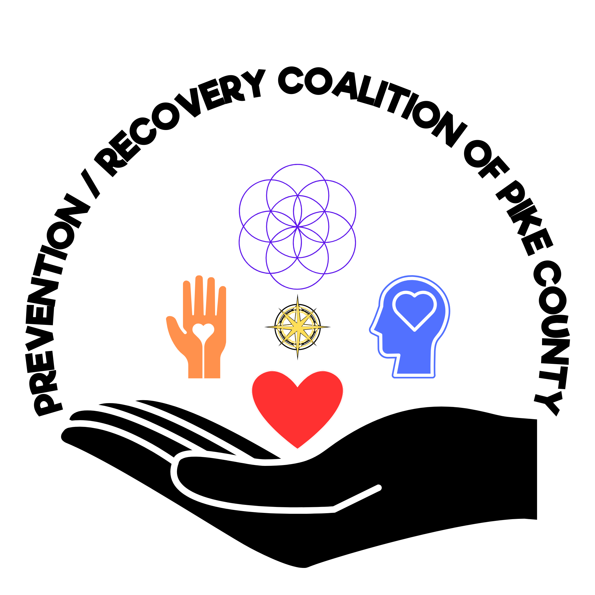 Prevention / Recovery Coalition of Pike County